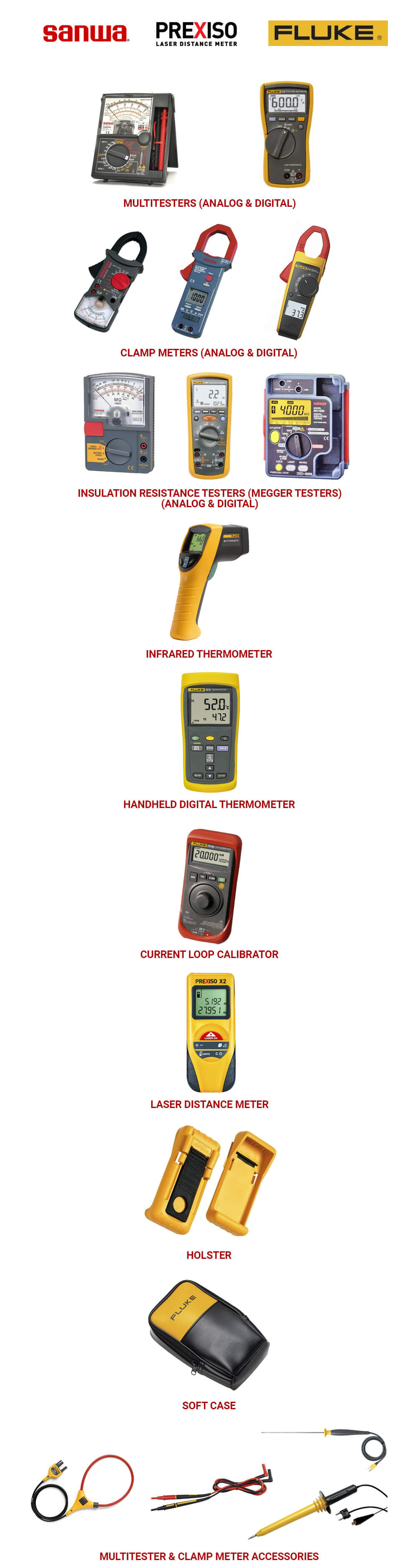 Test & Measuring Instruments – SHARP ELECTRICAL SUPPLY, INC.