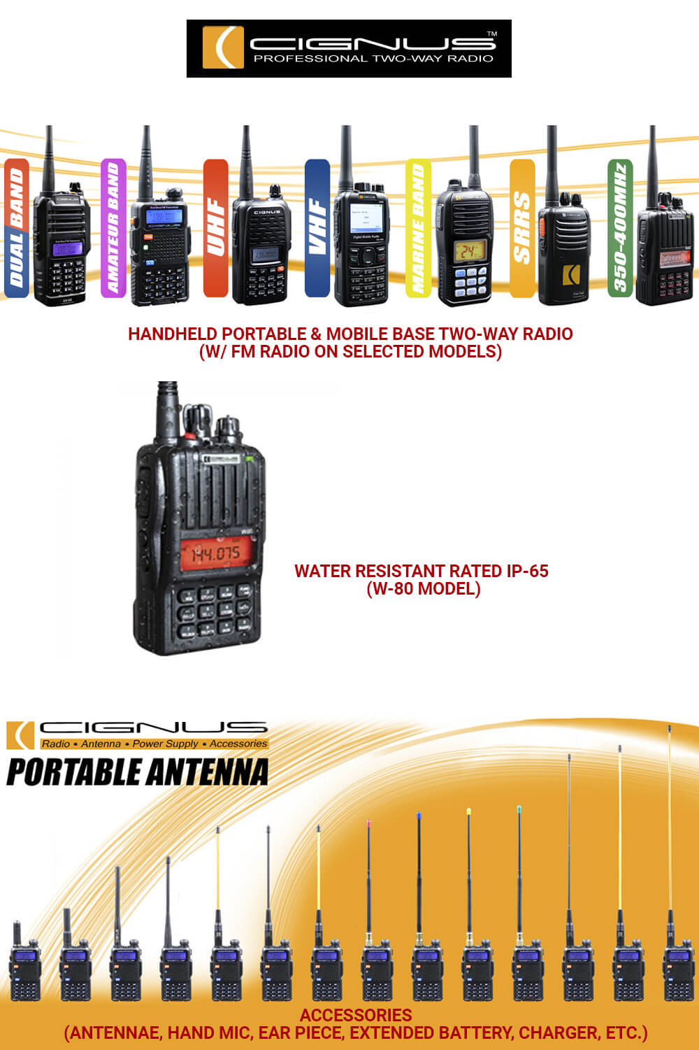 Two-way Radio & Accessories
